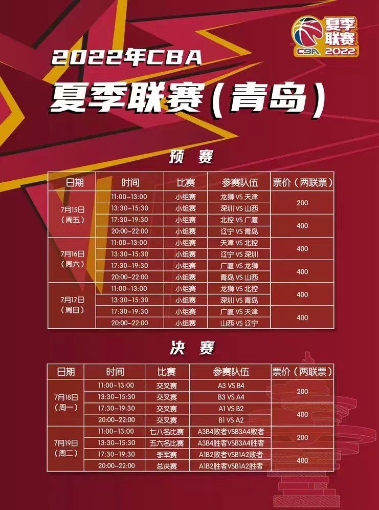 【比赛关键事件】第7分钟，利昂-贝利突破下底后倒三角回敲，麦金转身扫射得手，阿斯顿维拉1-0阿森纳！